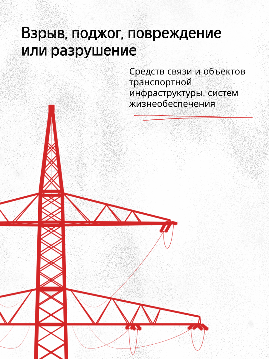 Предложение: ясновидящая в Санкт-Петербурге